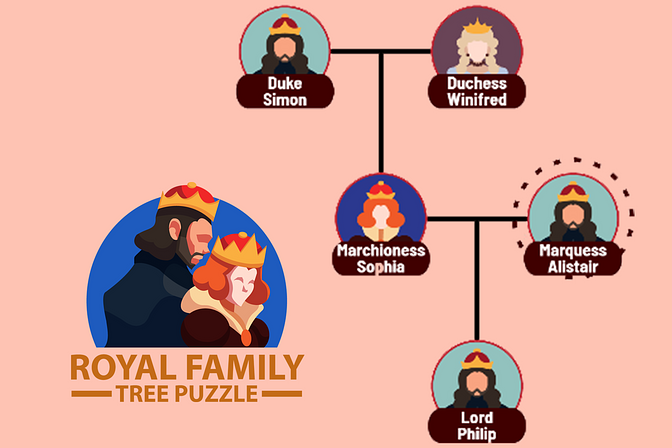 Royal Family Tree